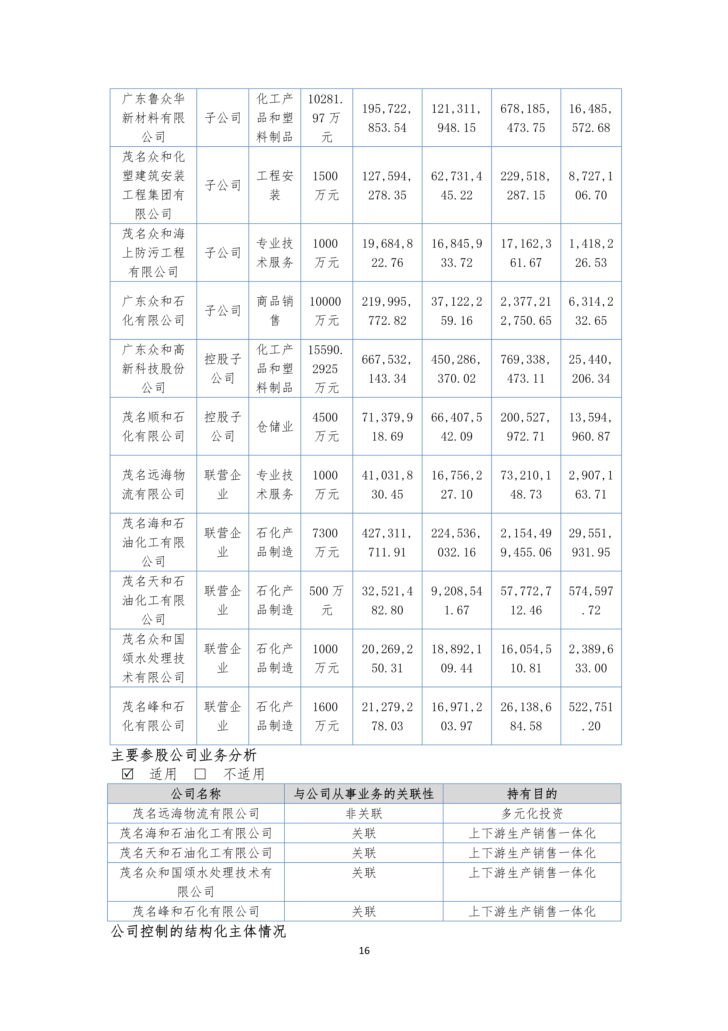 九州酷游(酷游·ku游)官方网站